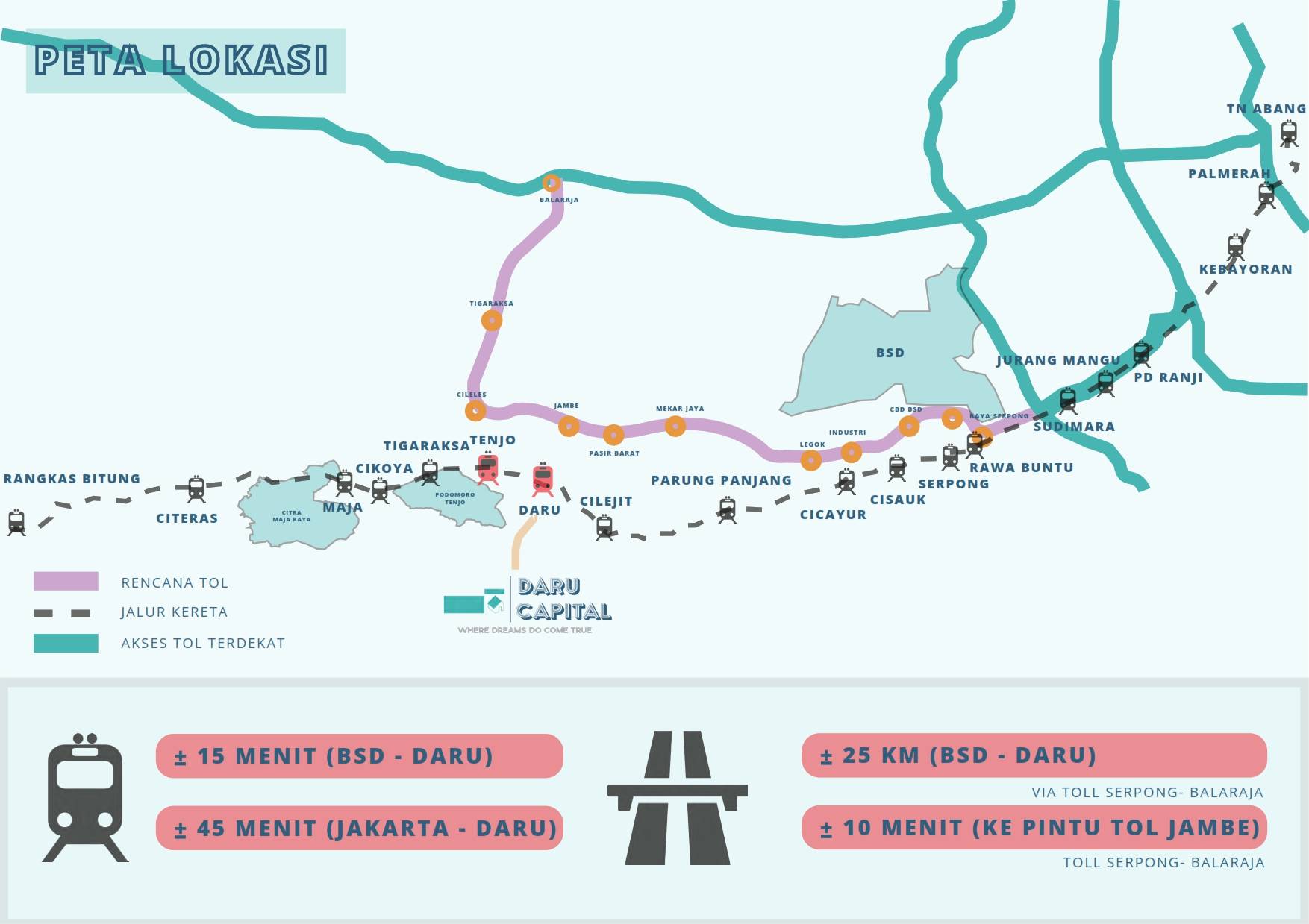 Akses-Perumahan-Daru-Capital-1