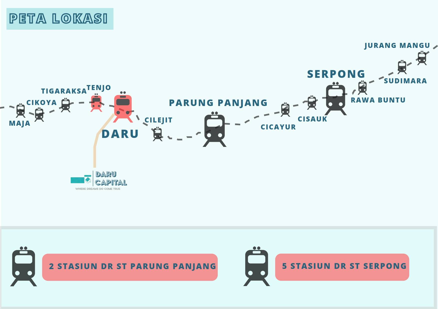 Akses-Perumahan-Daru-Capital-2